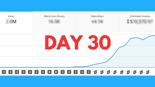 I Made an AI Automated Youtube Channel - Here's What Happened in 30 Days