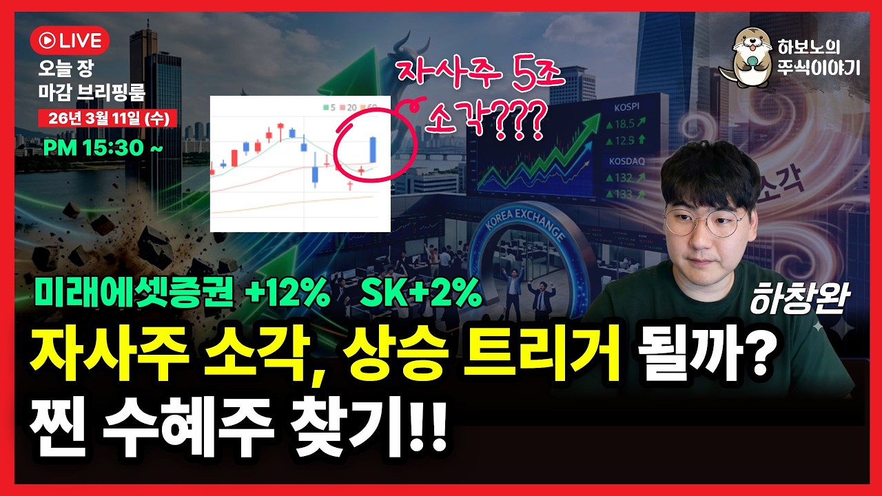 [마감시황] 전쟁주 마지막까지 급등락. 선물옵션동시 만기 앞두고 변동성 최상!