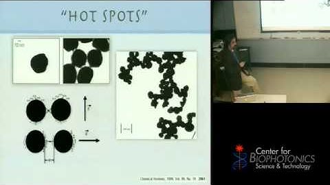 Interaction of Light with Matter | Biophotonics Instrumentation