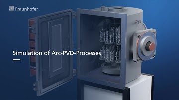 Simulation of Arc-PVD Coating Processes