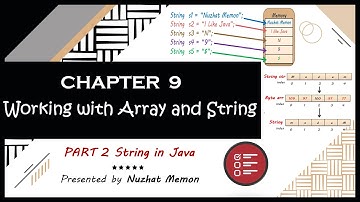 Std 12 Computer Chapter 9 Working with Array and String (Part 2 String in Java) with Practical