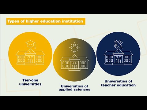 Federal promotion of higher education