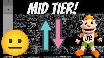 The "Mid" 2022 SML Videos - SML Tier List Part 2