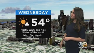 Philadelphia Weather: Climbing Into The 50's