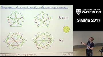 SiGMa 2017 Bertrand Guenin, A survey on even-cycle and even-cut matroids