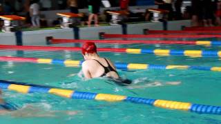 8th SWIM-TV Masters Championship