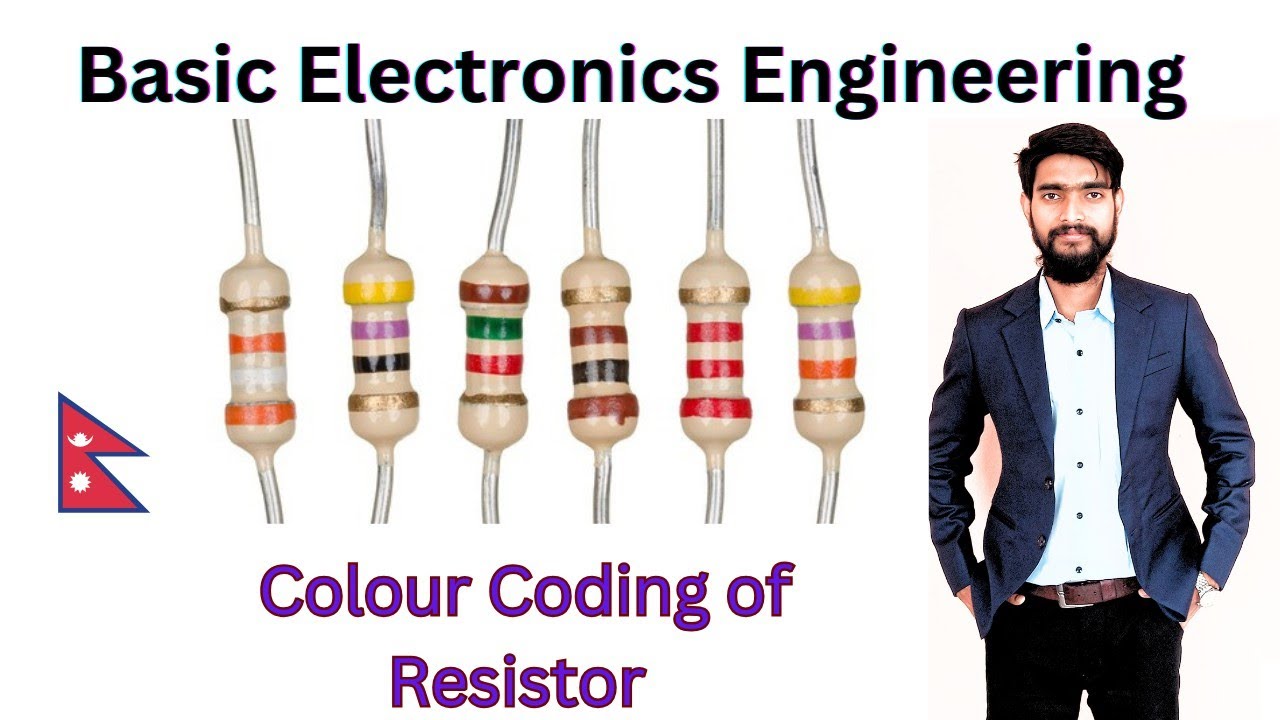 Ioe Color Code Resistor Colour Code || Numerical || IOE ||by sanjay64official # ...