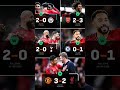 Michael Carrick has now beaten 𝙀𝙑𝙀𝙍𝙔 traditional ‘Big Six’ team this season 🔥