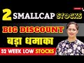 Best Small Cap Stocks To Buy Now For 2024🚀Stocks To Invest In 2024🔥Best Stocks|Diversify Knowledge