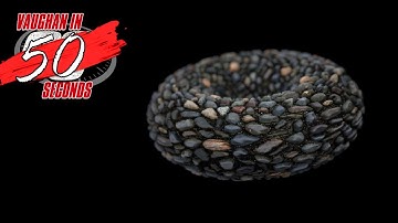 MODO | Shader Tree: Material Presets Texture Layer