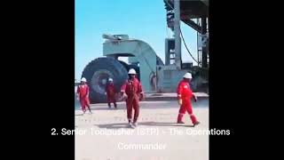 Rig Move Roles And Responsibilities