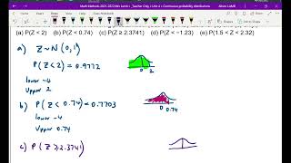 Normal distribution example 9