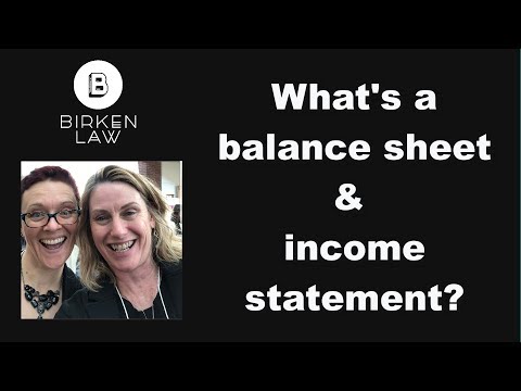 Video: Waar vind je vzw op de balans?