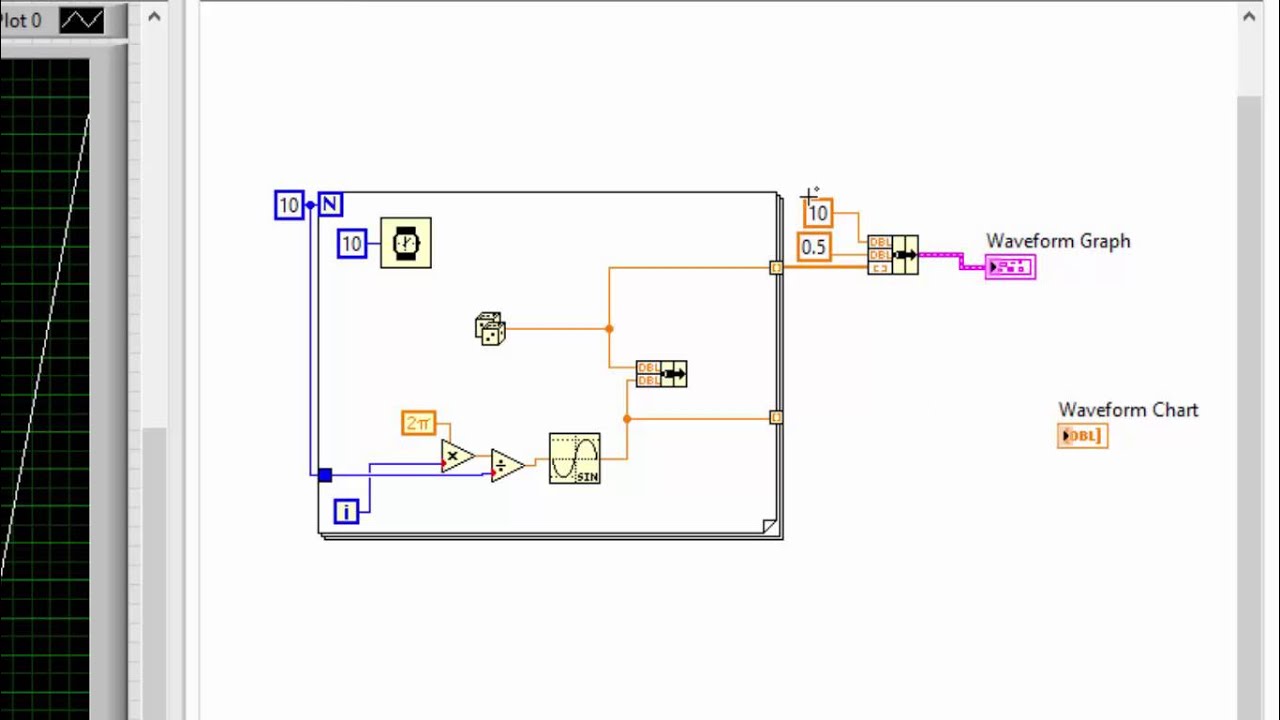 Scope Sweep Chart Labview