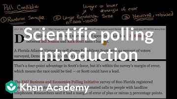Scientific polling introduction
