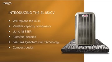 Elite Series EL18XCV, a remarkably efficient, variable-capacity air conditioner