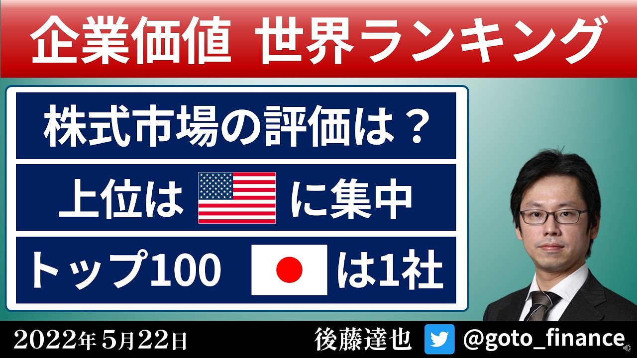 世界 株式時価総額ランキング（2022/5/22）