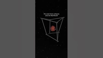 Mars Placed Inside a Cube Frame? 😮💥 #spacesim