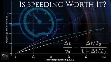 The Math Behind Speeding: More is Less