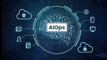 Dynatrace Interview Questions | By Vineet Mittal