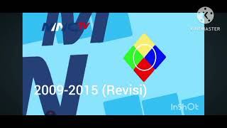 MNCTV iNews