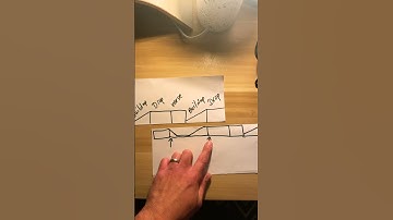 Thumbnail of Music structure & cueing up tracks Beginner DJ Tips