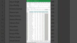 MS Excel में Percentage और Total निकालना सीखें – आसान हिंदी Tutorial! #Excel #MSTutorial #Computer