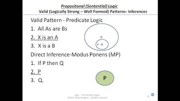 03-6-15-16 Propositional Logic - Direct If..then.. Inferences