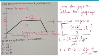 menghitung jarak tempuh benda berdasarkan grafik v - t , kecepatan terhadap waktu