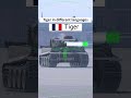 Tiger tank in different languages