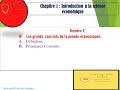 Introdcution  la science conomique grands courants de la pense conomique