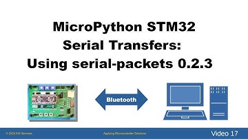 STM32 MicroPython -  Serial Transfers using Serial-Packets 0.2.3 (between STM32 and Desktop)