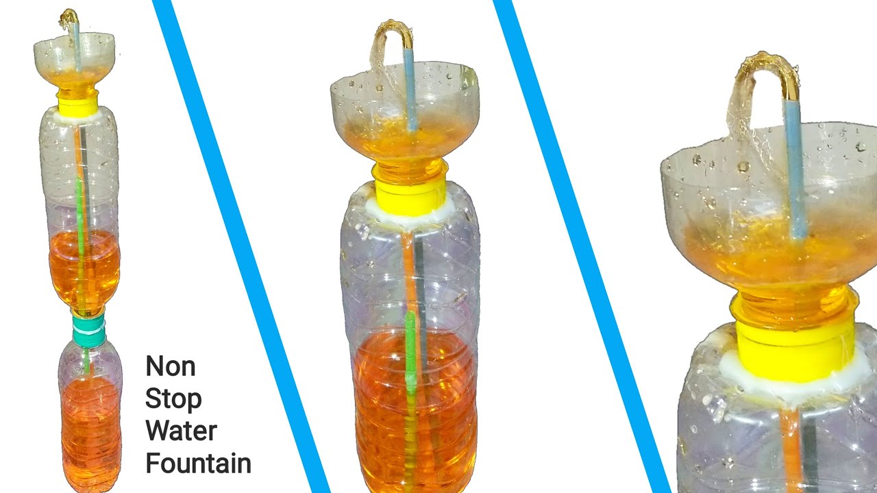 Make Non Stop Heron’s Fountain With Plastic Bottle Easy Way to Make