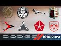 Dodge Brand Logo History Evolution (1910-2022)