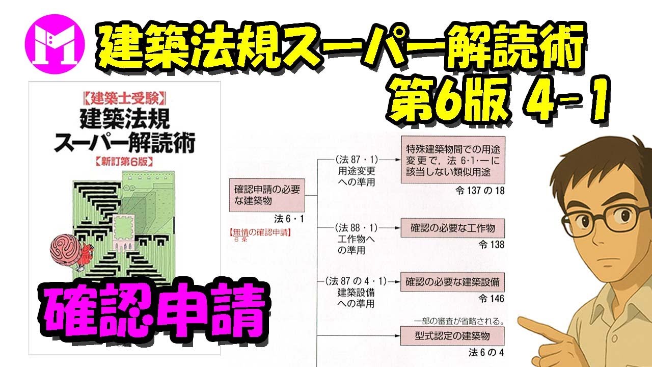 Super Deciphering of Building Regulations, 6th Edition, 4-1 