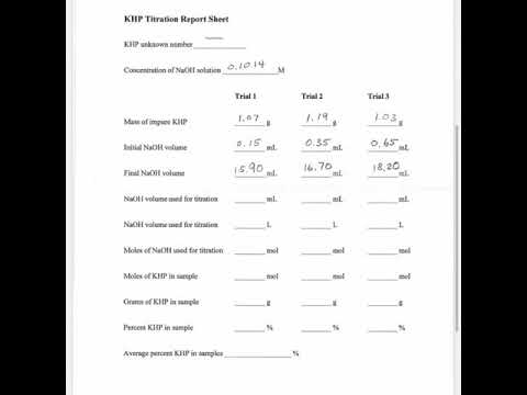 Videó: A KHP és a NaOH között melyik az elsődleges standard és miért?