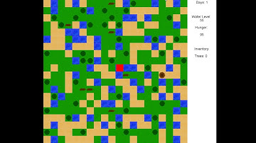 AP Create Task Video
