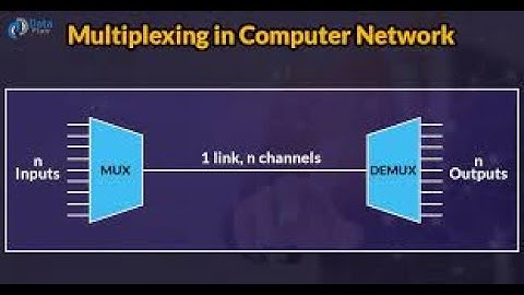 CN - [vtu] Digital Modulation and Multiplexing
