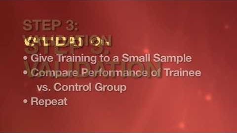 HR Management: Training & Development