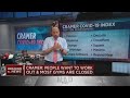 Jim Cramer reviews Top 10 performers on the 'Cramer Covid-19 Index' of stocks'