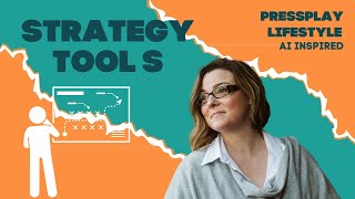 1-3-5 Goal Setting | Strategy Tool - GPT AI Tool | The AI-Powered Goal Setter Tool
