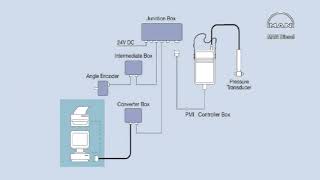 MAN ME/MC ENGINE CONSTRUCTION AND PRINCIPLE
