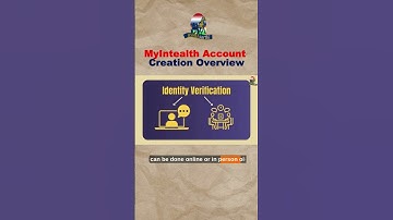 How to Create & Verify Your MyIntealth Account – Complete Guide for Medical Students