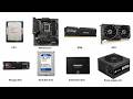 Every Computer Component Explained (Ultimate Guide for Beginners!)