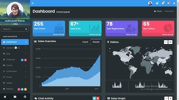 Analytical Dashboard Admin Template - Minimal Pro
