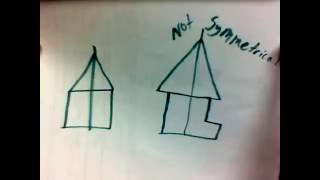 Symmetric Property