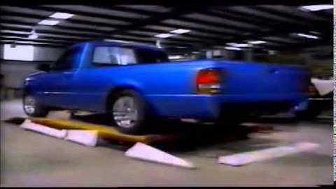 Motorweek 1994 theme