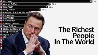 The Richest People In The World (2001-2026)
