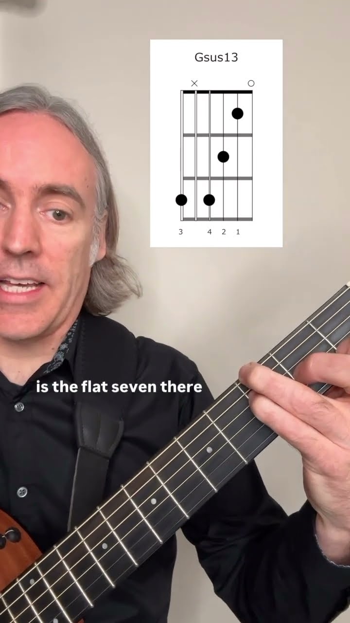 Chord Of The Day: Gsus13! - YouTube