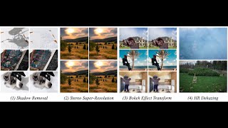 Refusion: Enabling Large-Size Realistic Image Restoration with Latent-Space Diffusion Models